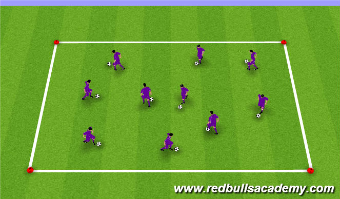 Football/Soccer Session Plan Drill (Colour): Foundation movement for Scissors/Step over