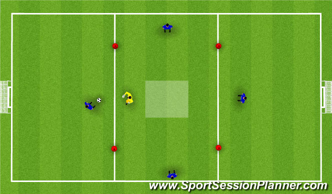 Football/Soccer Session Plan Drill (Colour): Rondo