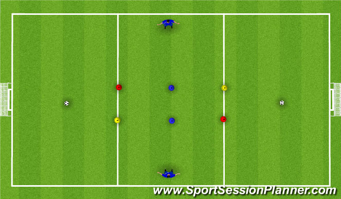 Football/Soccer Session Plan Drill (Colour): Fitness