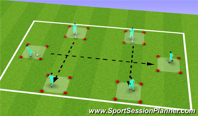 Football/Soccer Session Plan Drill (Colour): Passing Boxes