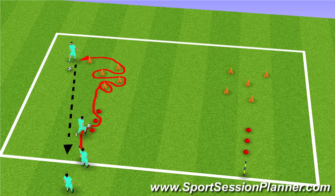 Football/Soccer Session Plan Drill (Colour): Relay Race