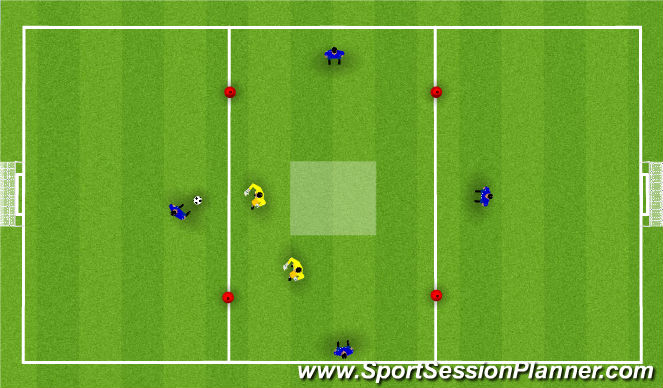 Football/Soccer Session Plan Drill (Colour): Rondo + 2