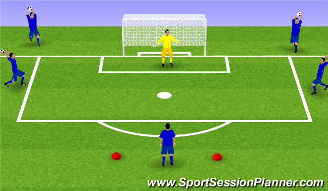 Football/Soccer Session Plan Drill (Colour): Heading fitness