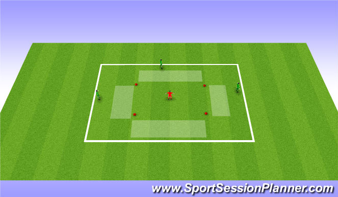 Football/Soccer Session Plan Drill (Colour): 3v1 covid Play