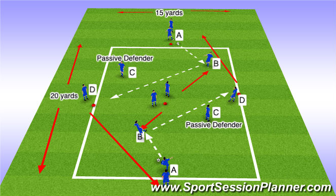 Football/Soccer Session Plan Drill (Colour): Plus Pattern #1