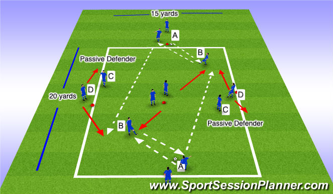 Football/Soccer Session Plan Drill (Colour): Plus Pattern #2