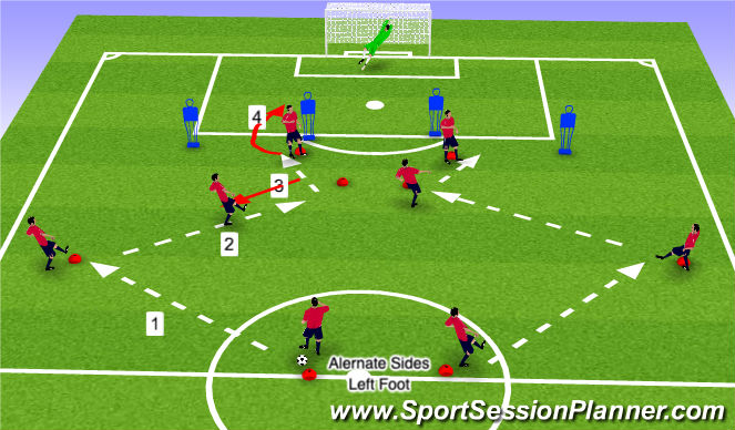 Football/Soccer Session Plan Drill (Colour): Turn Shoot