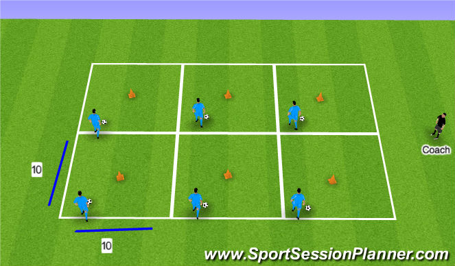 Football/Soccer Session Plan Drill (Colour): Ball Mastery: Skills Corridor