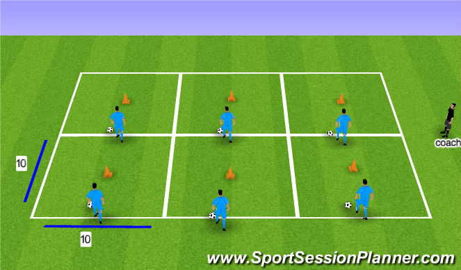 Football/Soccer Session Plan Drill (Colour): turns & attacking moves