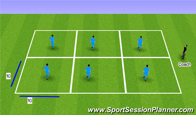 Football/Soccer Session Plan Drill (Colour): Injury Prevention & Cool Down