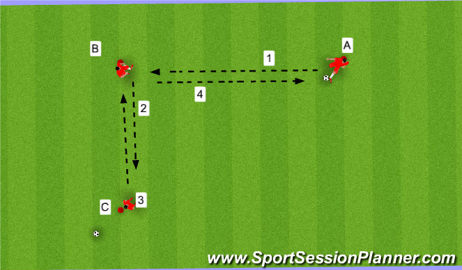 football-soccer-3-player-passing-patterns-technical-passing