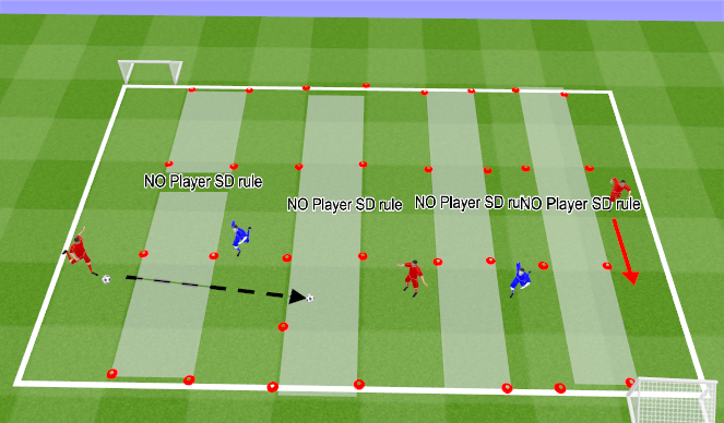 Football/Soccer Session Plan Drill (Colour): Screen 1