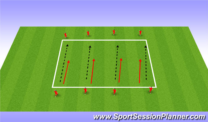 Football/Soccer Session Plan Drill (Colour): 1V1S defending