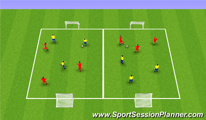 Football/Soccer Session Plan Drill (Colour): 3v3 Match