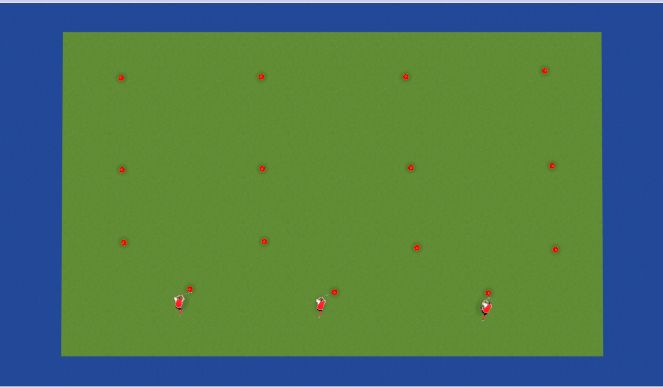 Hockey Session Plan Drill (Colour): Screen 1