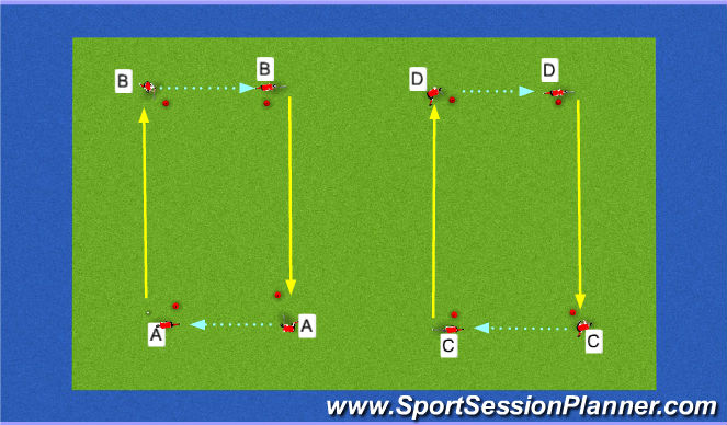 Hockey: Reverse Sweeps (Technical: Passing, Under 10s)