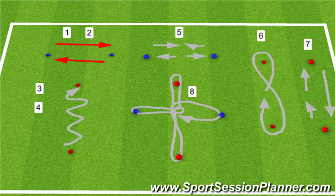 Football/Soccer Session Plan Drill (Colour): Ball mastery warm up