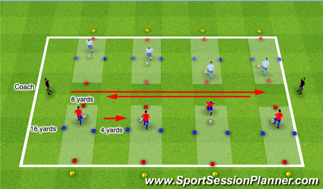 Football/Soccer Session Plan Drill (Colour): Set up