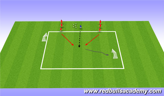 Football/Soccer Session Plan Drill (Colour): Conditioned Game: 1v1 (Semi Opposed)