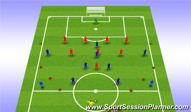 Football/Soccer Session Plan Drill (Colour): Specific Practice