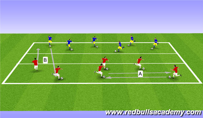 Football/Soccer Session Plan Drill (Colour): Dribbling zones