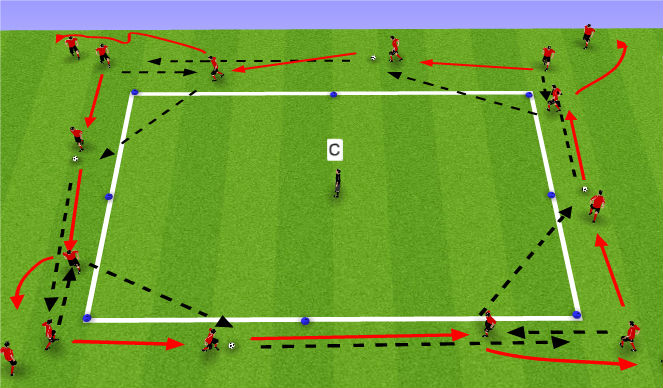 Football/Soccer Session Plan Drill (Colour): Dribble and Wall Pass