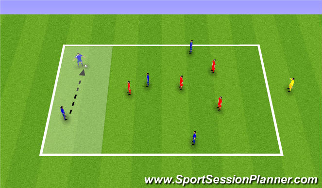 Football/Soccer Session Plan Drill (Colour): Screen 2