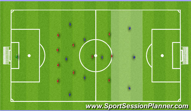 Football/Soccer Session Plan Drill (Colour): Screen 3