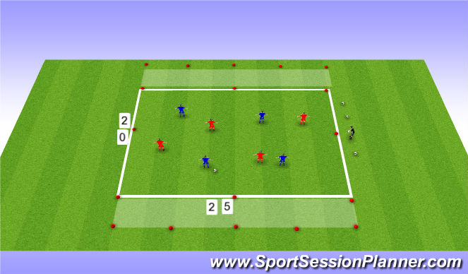 Football/Soccer Session Plan Drill (Colour): Screen 1