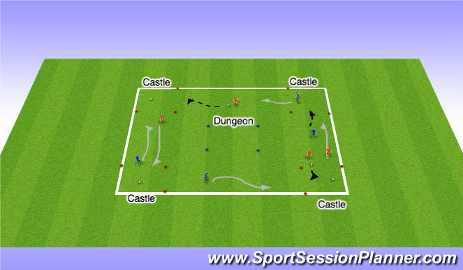 Football/Soccer Session Plan Drill (Colour): Activity 2