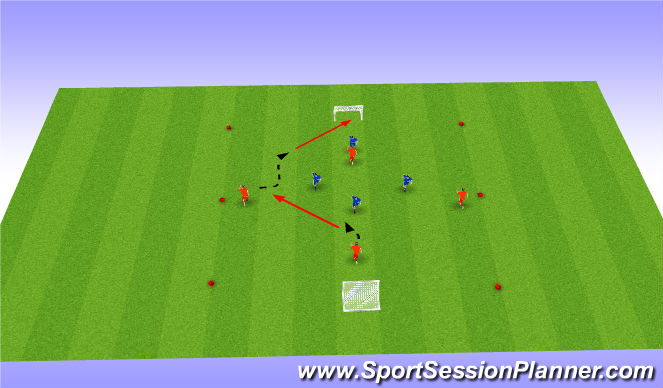 Football/Soccer Session Plan Drill (Colour): Games