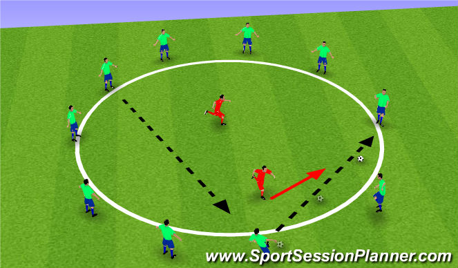 Football/Soccer Session Plan Drill (Colour): Rondo Warmup