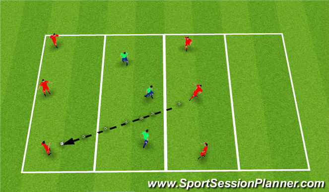 Football/Soccer Session Plan Drill (Colour): Possession Game