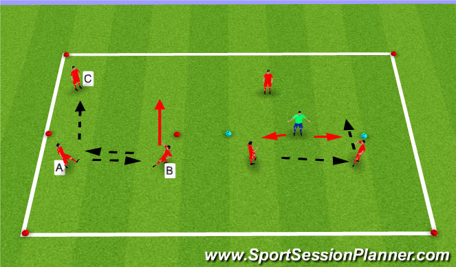 Football/Soccer Session Plan Drill (Colour): Passing Activity