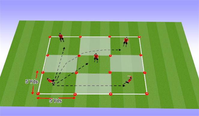 Football/Soccer Session Plan Drill (Colour): Covid-19  Passing Square