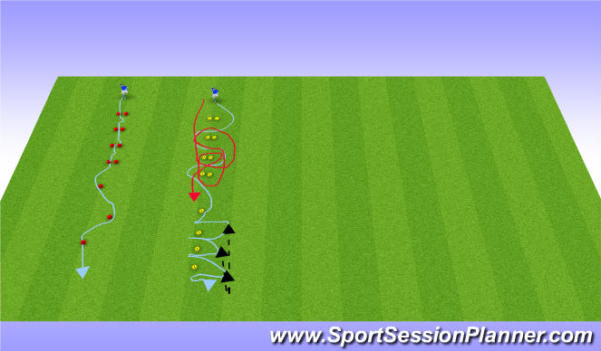 Football/Soccer Session Plan Drill (Colour): Quick Feet - Quick Technique