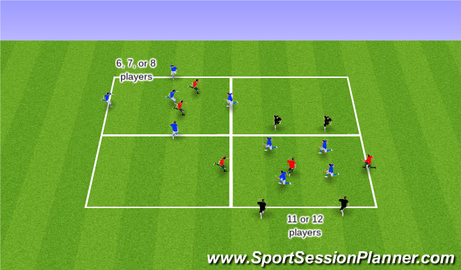 Football/Soccer Session Plan Drill (Colour): Small number (5v2) Rondo
