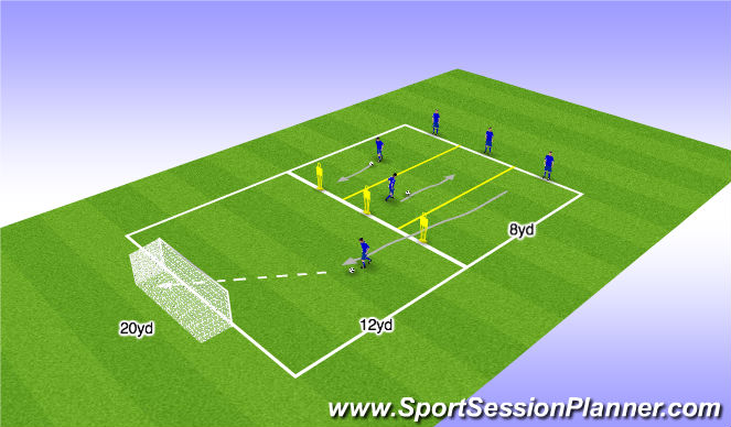 football-soccer-change-of-direction-coerver-technical-coerver