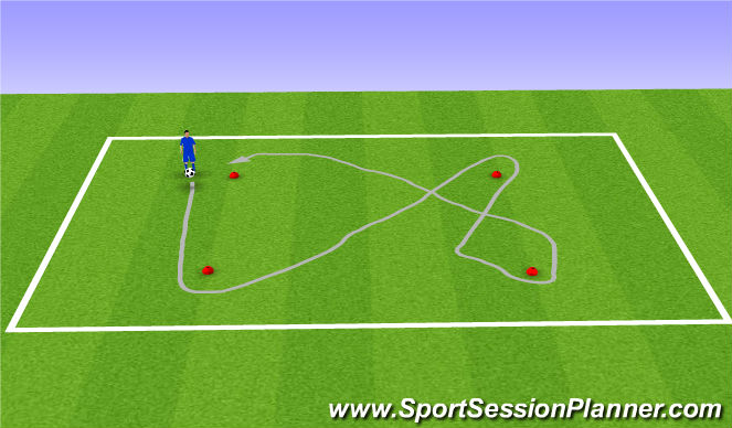 Football/Soccer Session Plan Drill (Colour): Dribbling