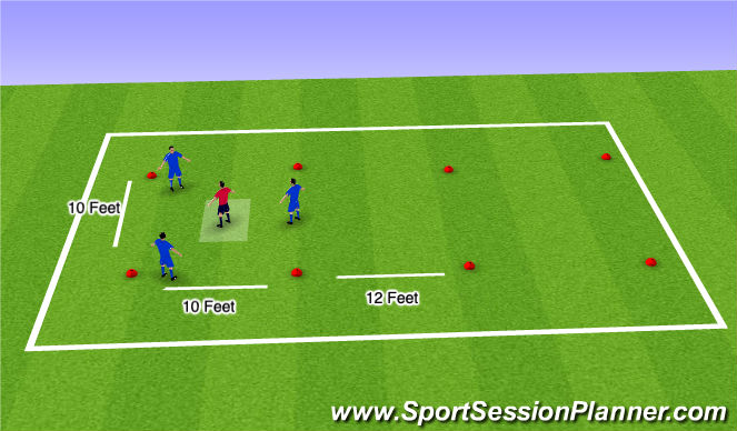 Football/Soccer Session Plan Drill (Colour): 3v1 Distanced