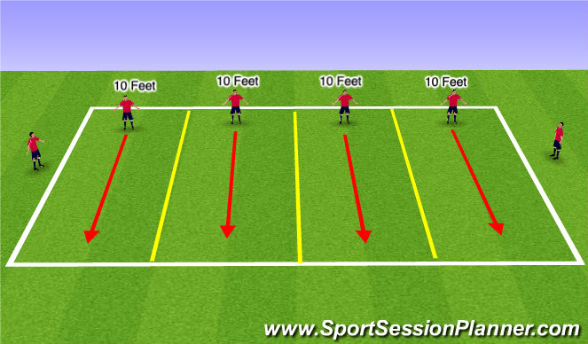 Football/Soccer Session Plan Drill (Colour): Cops and Robbers