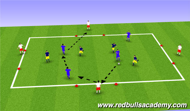 Football/Soccer Session Plan Drill (Colour): keeping possession in the middle.