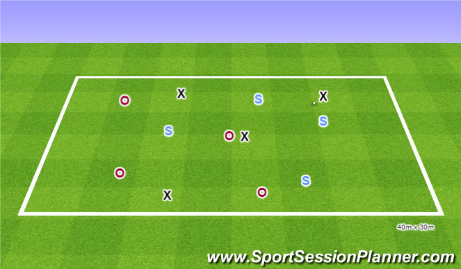Football/Soccer Session Plan Drill (Colour): Tactical Practice: Transition