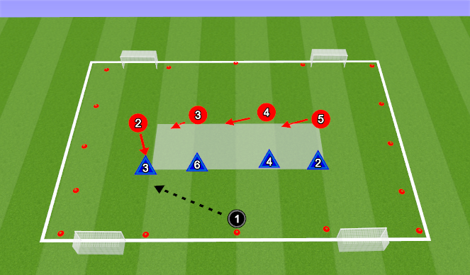 Football/Soccer Session Plan Drill (Colour): PCB Walk Through