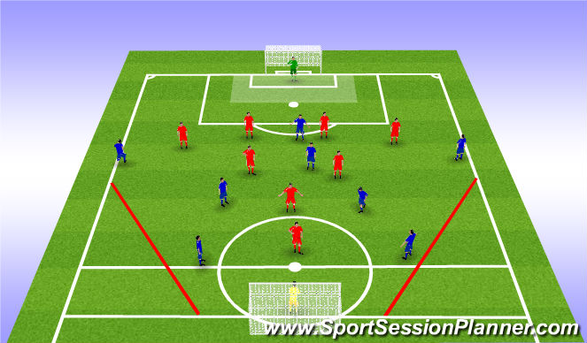 Football/Soccer Session Plan Drill (Colour): Screen 2