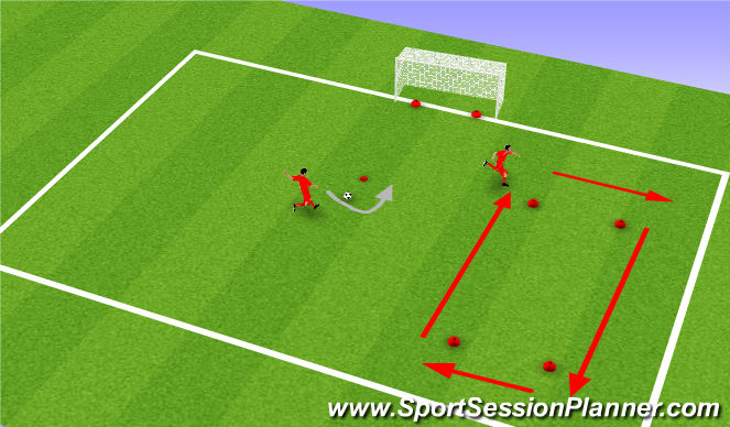 Football/Soccer Session Plan Drill (Colour): Shooting 3