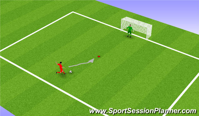 Football/Soccer Session Plan Drill (Colour): Progression