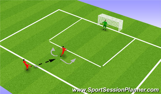 Football/Soccer Session Plan Drill (Colour): Progression 3