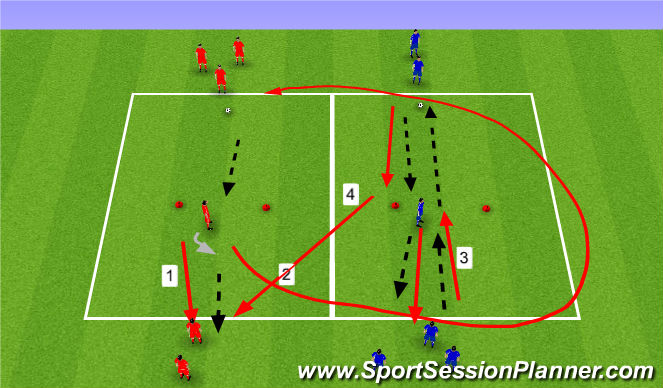 Football/Soccer Session Plan Drill (Colour): Pass and follow between cones