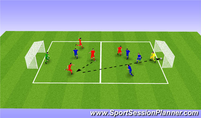 Football/Soccer Session Plan Drill (Colour): Screen 1